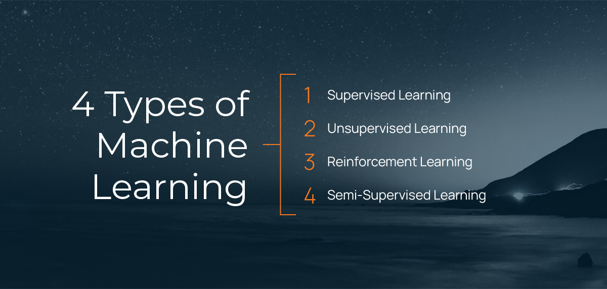 Mathematical Prediction Today: Algorithms Forecast Outcomes